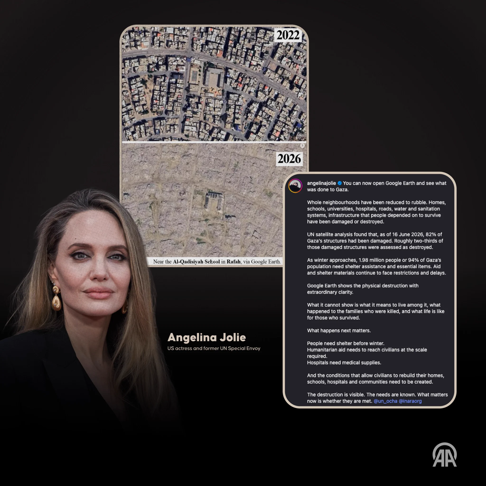 Anadolu English on X: "US actress and former UN Special Envoy Angelina Jolie  shares satellite images showing the devastation of the Gaza Strip, saying Google  Earth allows people to see 'what was