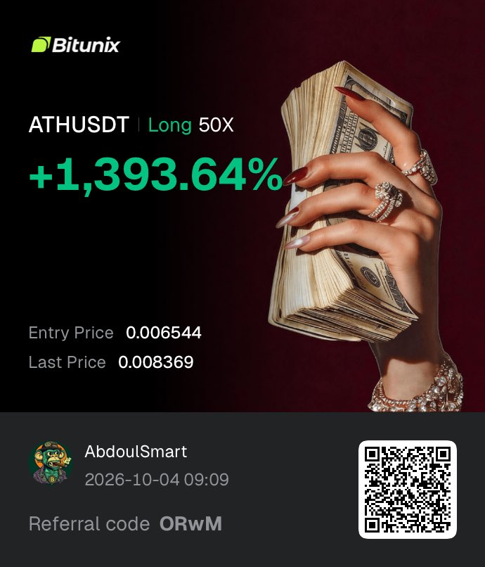 abdoulsmartt's tweet photo. Trading will humble you fast 🕊️

One day your analysis looks perfect, the next day the market does the exact opposite.

That’s why I’m less interested in being right and more interested in staying consistent.

The goal is to still be here when the big opportunities come ✅ https://t.co/GdnuEbwmXw