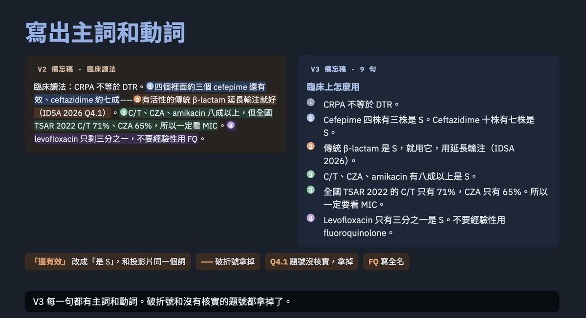 pyhuang11111's tweet photo. 叫OPUS 5.5幫我整理教學投影片，備忘稿根本不能看，叫它說人話也沒有，好在我內容很熟。想不到ASD-STE100效果出奇好，中英夾雜也行。投影片變得好讀好懂、備忘稿總算是有人味了，給別人參考也方便。然後再叫OPUS自己用 ASD-STE100解釋做了啥下 XD https://t.co/StwQSrUeEo