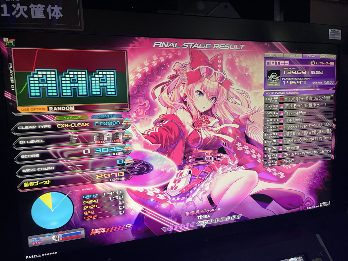 __ma_no___'s tweet photo. 華爛漫 max-159
☆12 max- 5曲目くらい？ https://t.co/YVt2Nlha0m