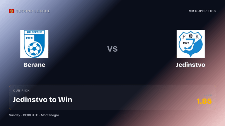 mrsupertips's tweet photo. Jedinstvo are on fire with a 3-game winning streak, and the model rates them at 77% to win this one. With odds suggesting only 54%, there’s solid value here. I’m backing Jedinstvo to take this against Berane at 13:00 UTC! 🔥 #SecondLeague https://t.co/wAoPhxr2Az