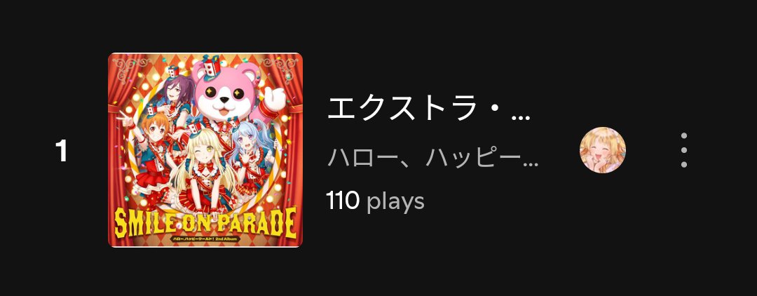 tsurumagpt's tweet photo. when they call me a fake harohapi fan but this is all from yesterday and today https://t.co/y5mAgo6tTr