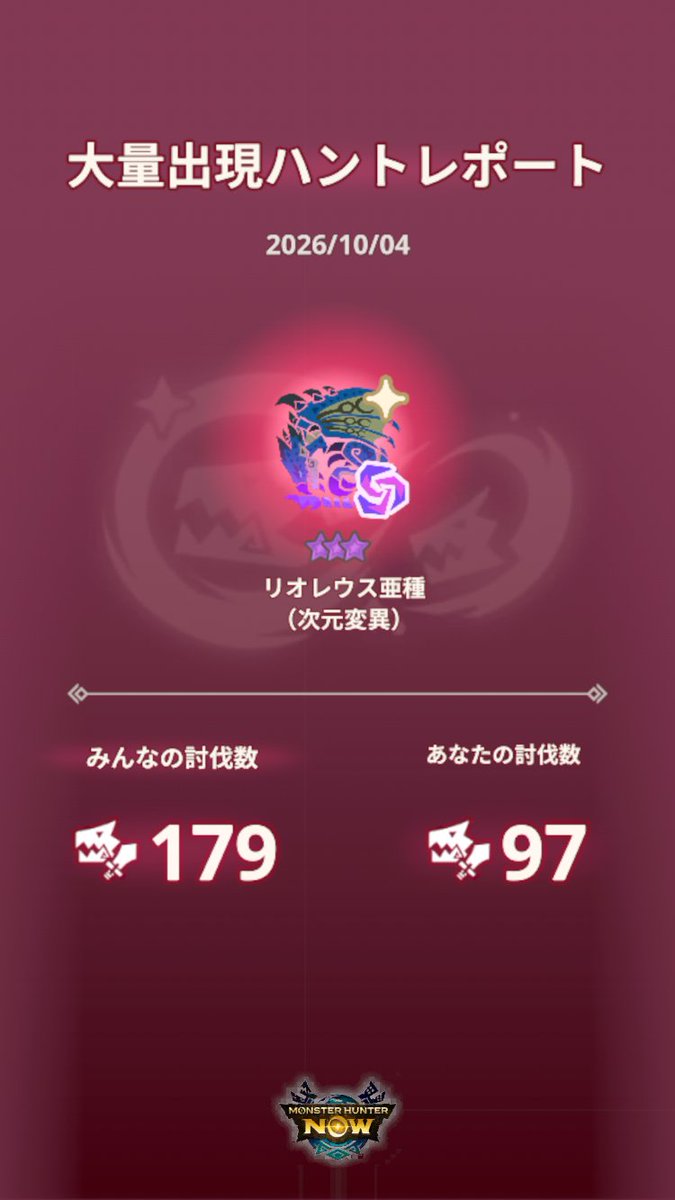 N_Ncla's tweet photo. お疲れ様でした！
#モンハンNow #MonsterOutbreak https://t.co/FASytVN24e