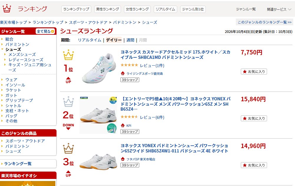 rising202007's tweet photo. 物価高なので大特価で販売中！
楽天ランキング【1位】
ヨネックス カスケードアクセルミッド 175.ホワイト／スカイブルー SHBCA1MD バドミントンシューズ
https://t.co/QEGDcieQso https://t.co/t1LdTlwIpa