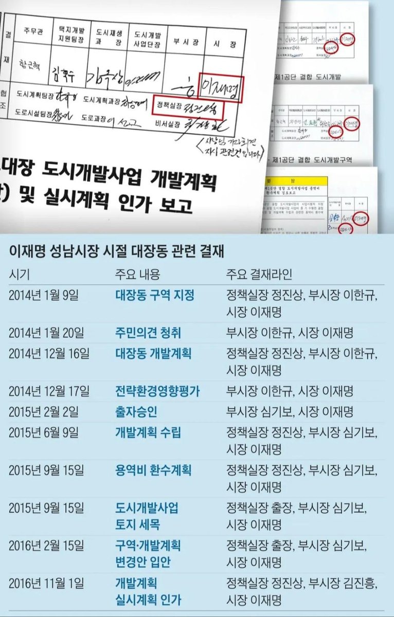 captainkang38's tweet photo. 이런 증거들이 아무 소용이 없는 
나라는 얼마나 썩어 있다는 얘기일까요? https://t.co/r5fEipc2OS