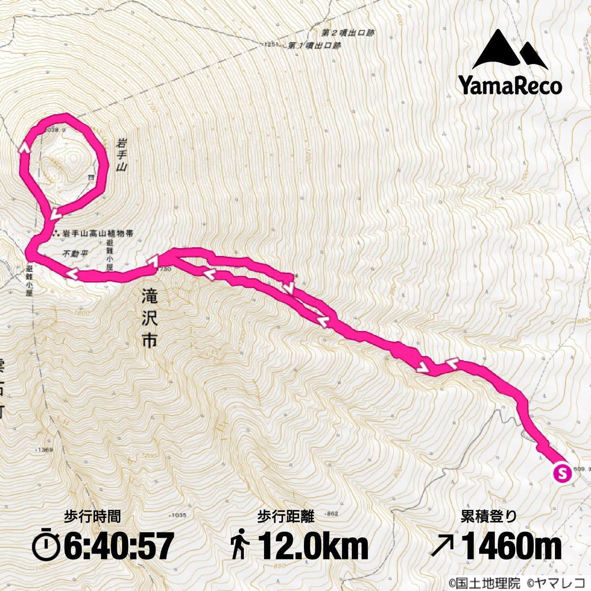 sea_tk's tweet photo. 岩手遠征2日目。今日は岩手山へ。登山日和でなかなか良かった。
早く下山できたから明日の帰宅に備えて仙台まで南下。頑張れば今日中に帰れるけど、さすがに大変だからやめた。 https://t.co/Rv4f8qK8y4