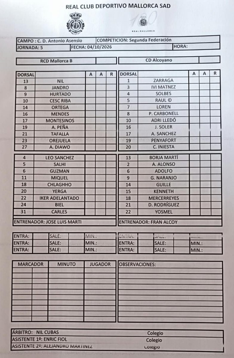 PedroBonet_2's tweet photo. Aquí tenéis los XI OFICIALES del @RCDMallorcaBase @CD_Alcoyano con el ex guardameta @atleticbalears @jagobaZarraga y el mallorquín @toniipenyaa1. Tres puntos VITALES para el conjunto de Pep Lluis Martí. https://t.co/27hZ2UJC7k