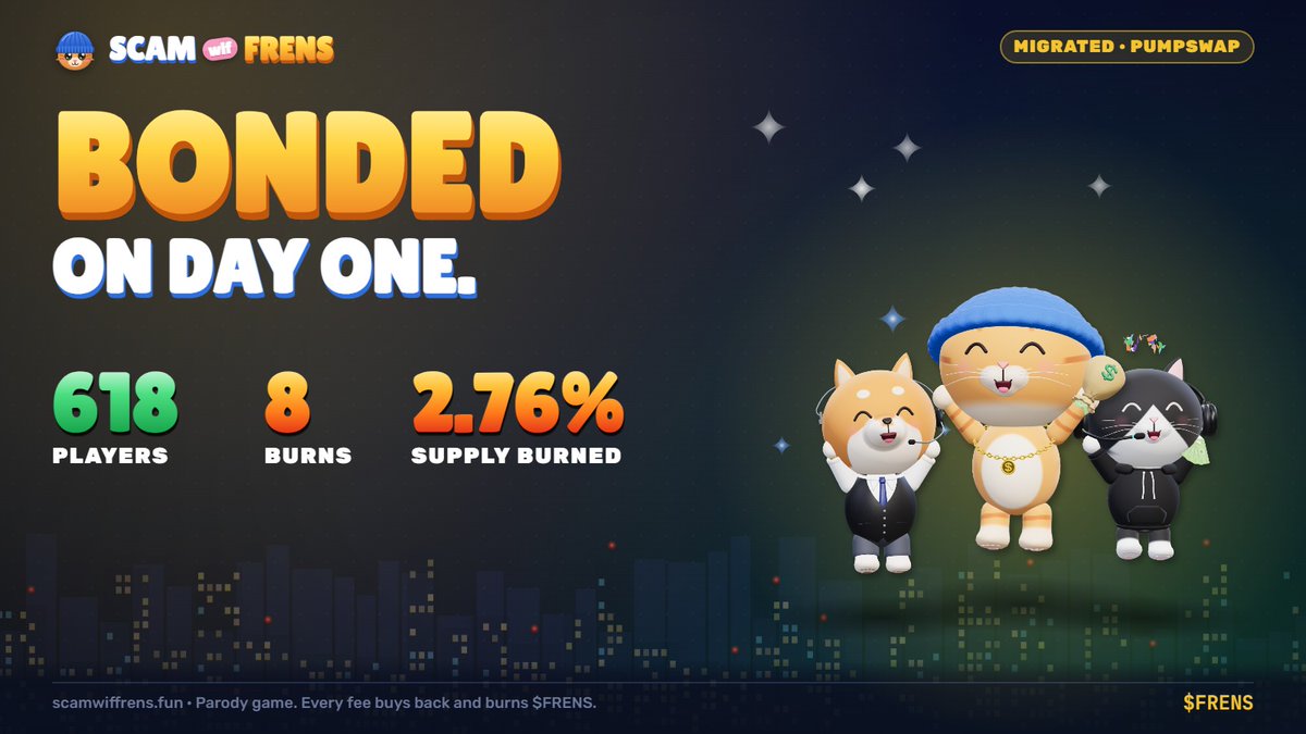 ScamWifFrens's tweet photo. $FRENS just migrated.

Bonded on https://t.co/F8vZdLbA6S on day one. Now live on PumpSwap.

618 players. 8 burns. 27.5M $FRENS gone, 2.76% of the supply.

And the game keeps shipping.

https://t.co/z5DJTlzY60 https://t.co/SCNNPeAuCv