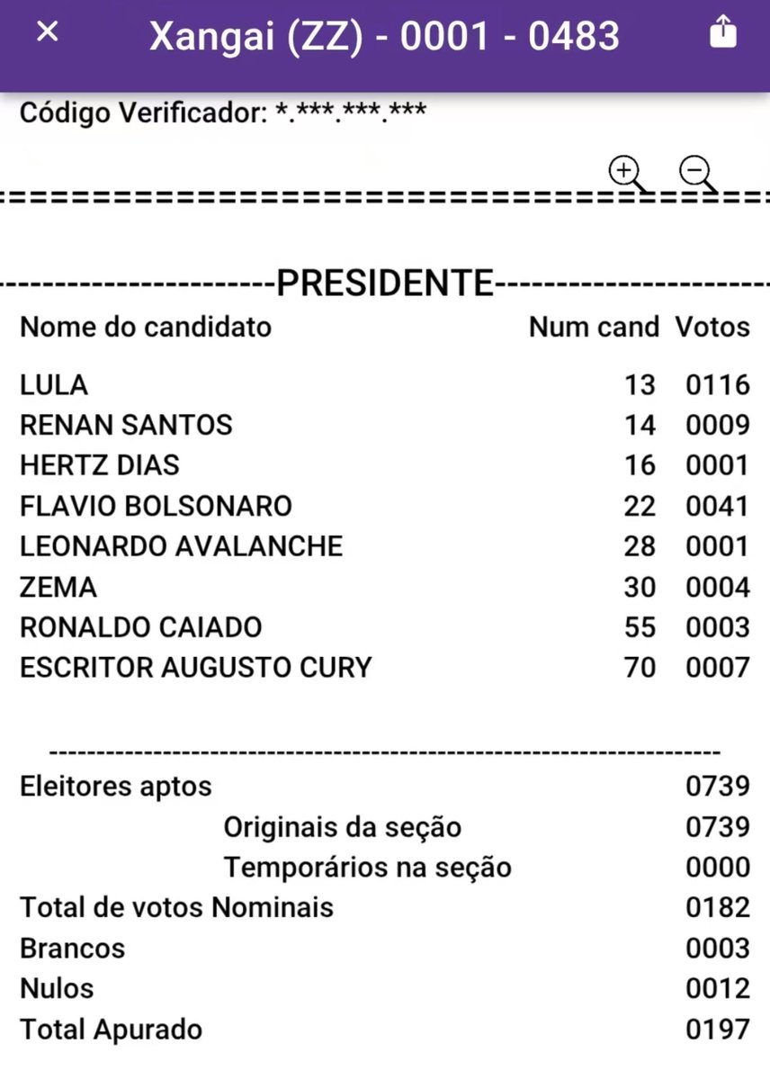 melhornemtentar's tweet photo. LULA GANHOU EM XANGAI PORRAAAAAAA 🇧🇷♥️🇨🇳 https://t.co/EKKDgmk9gs