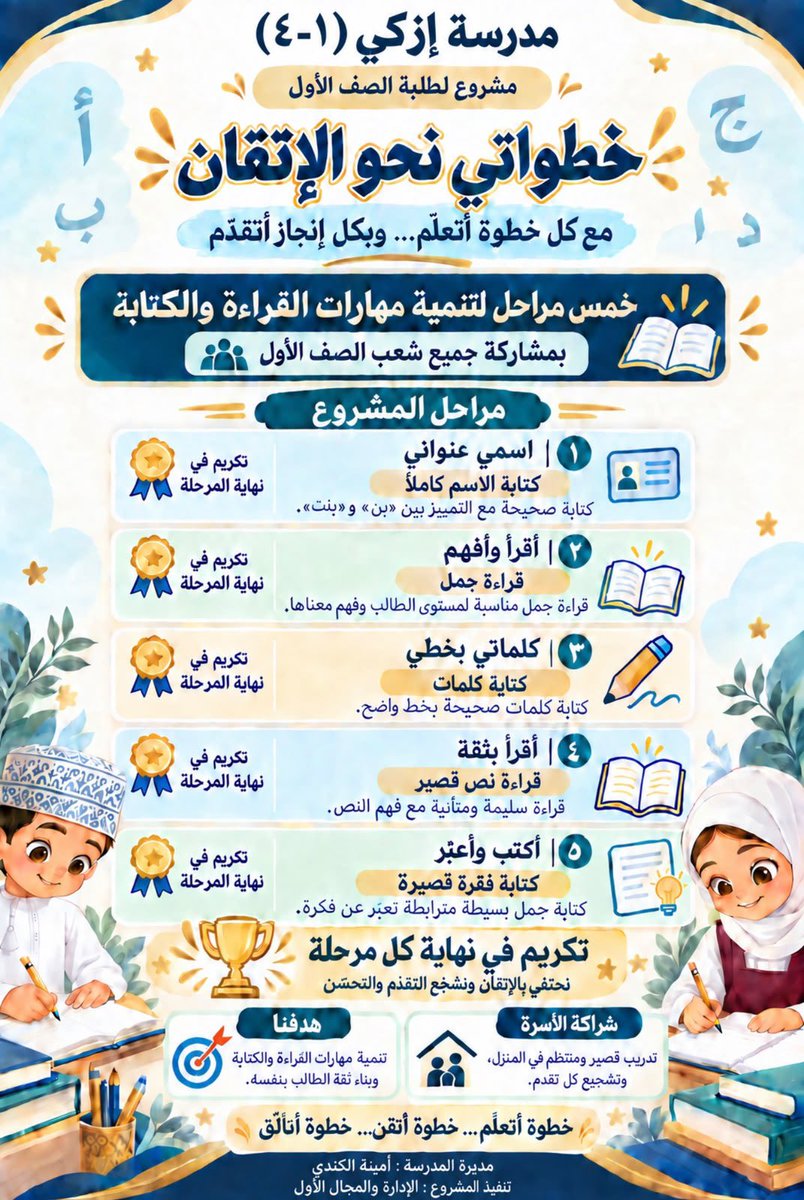 izkischool's tweet photo. نفّذت معلمات المجال الأول مشروعًا تعليميًا لطلبة الصف الأول بعنوان «خطواتي نحو الإتقان»، بهدف دعم تعلم الطلبة وتعزيز مهاراتهم من خلال خطوات متدرجة تُمكّنهم من التقدم بثقة نحو الإتقان.

#مدرسة_ازكي(١-٤)#تعليمية_الداخلية https://t.co/RYGPtFH46I