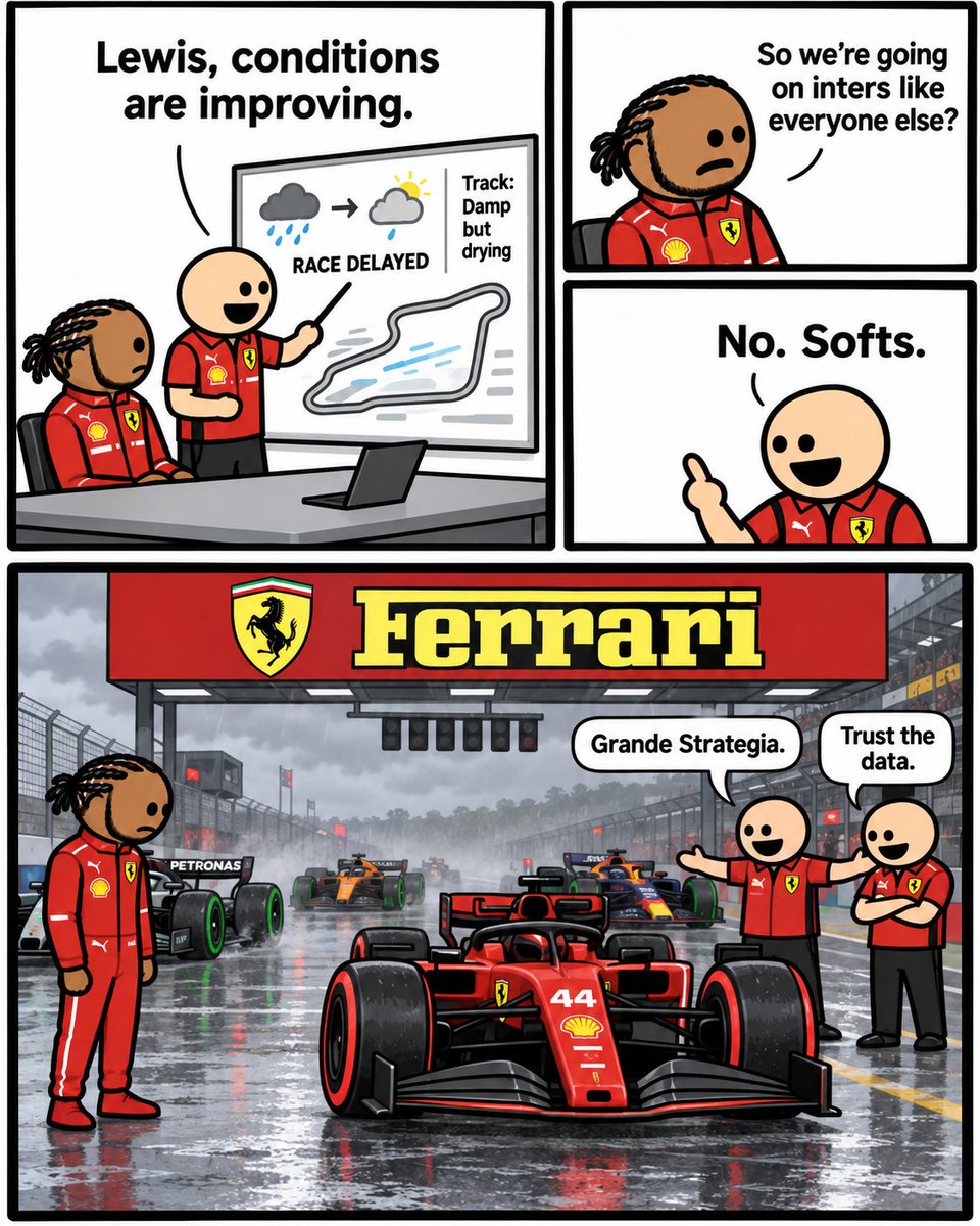 FibekEX's tweet photo. Good Luck Ferrari! https://t.co/jk9irylvaB
