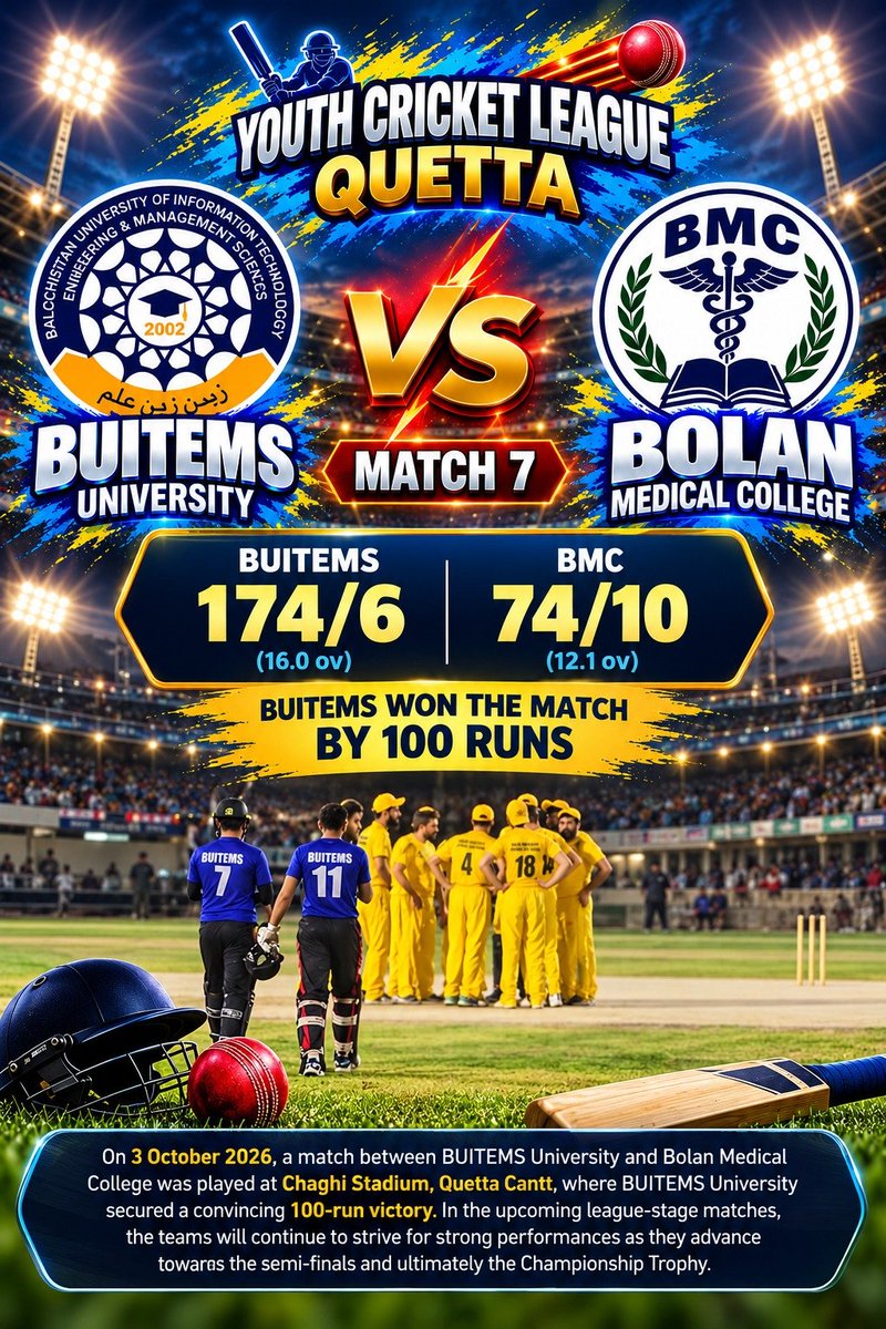 Meer7Veer1947's tweet photo. The 7th league match of the Youth Cricket League Quetta featured an exciting contest between BUITEMS University and Bolan Medical College at Chaghi Stadium, Quetta Cantt. BUITEMS University delivered a strong performance to secure
#kpssönlisans #izvēliesnākotni #CapsBolts https://t.co/NcVqhzJrlo