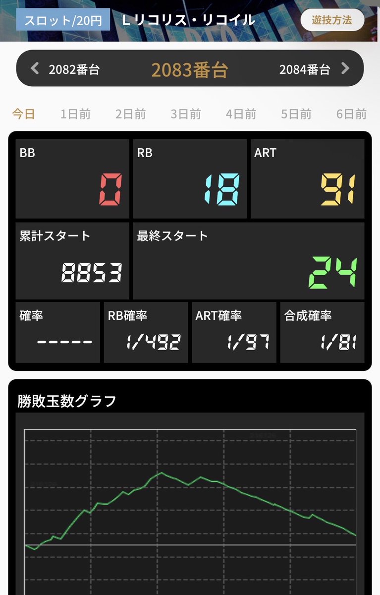 hirob_padLove's tweet photo. じゃあこれ何 https://t.co/HAVfaKktbg