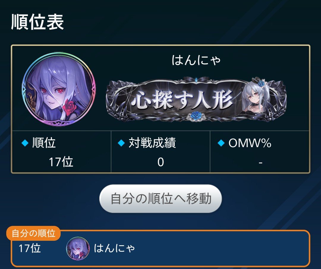 Hannya2835's tweet photo. 初のシャドバオフ
プレーオフまで行けて大満足
楽しかった！
プレーオフ以外はネメシス出しました
AFありがとう https://t.co/9fyeIbBGTQ