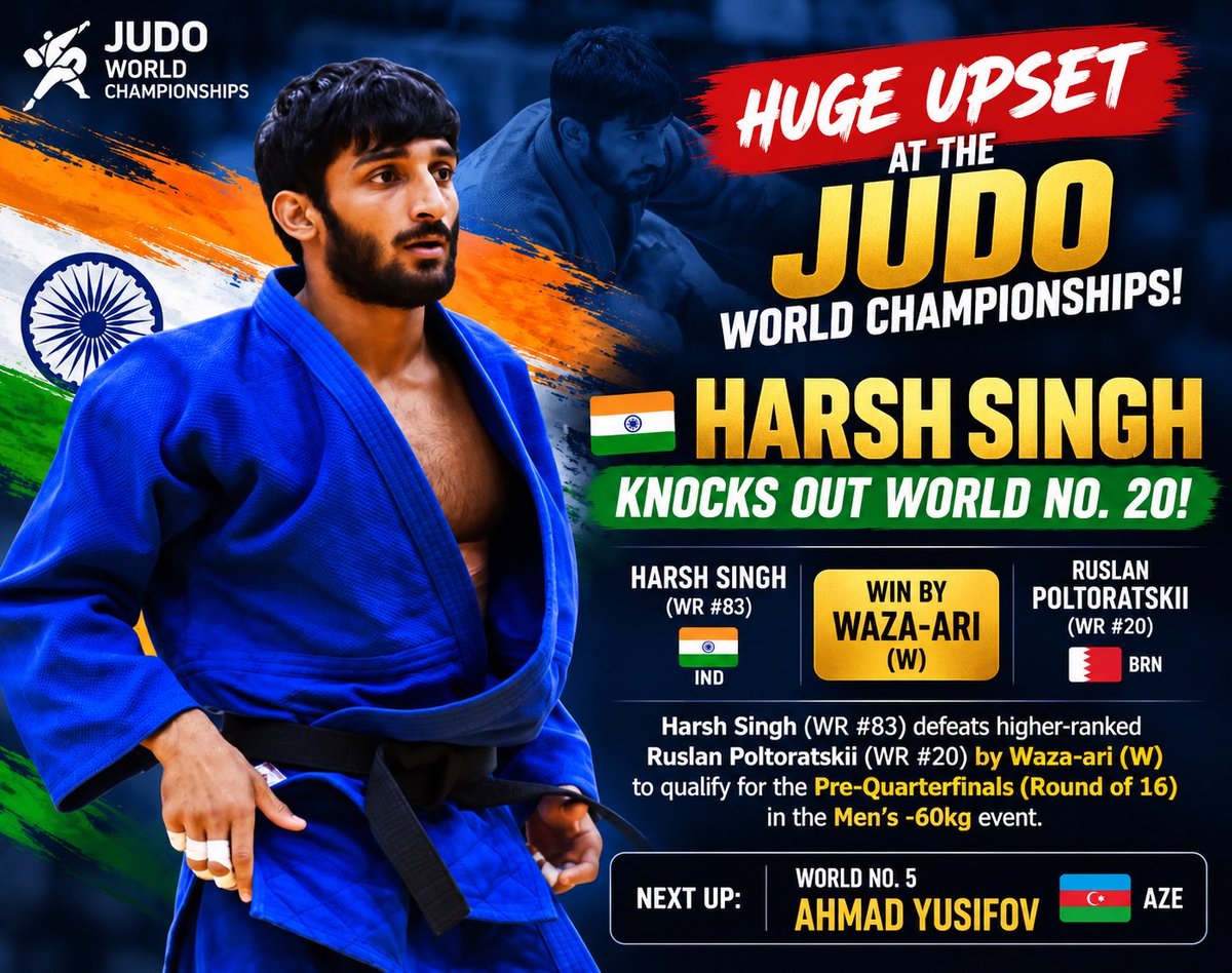 SportsIndia3's tweet photo. 🥋🇮🇳 HUGE UPSET AT THE JUDO WORLD CHAMPIONSHIPS! 🔥

🇮🇳 HARSH SINGH KNOCKS OUT WORLD NO. 20!

Commonwealth medalist Harsh (WR #83) defeats higher-ranked Ruslan Poltoratskii 🇧🇭 (WR #20) by Waza-ari (W) to qualify for Pre QF of Men’s -60kg.

➡️ Next: World No. 5 Ahmad YUSIFOV (AZE) https://t.co/V3Uh7JePgk