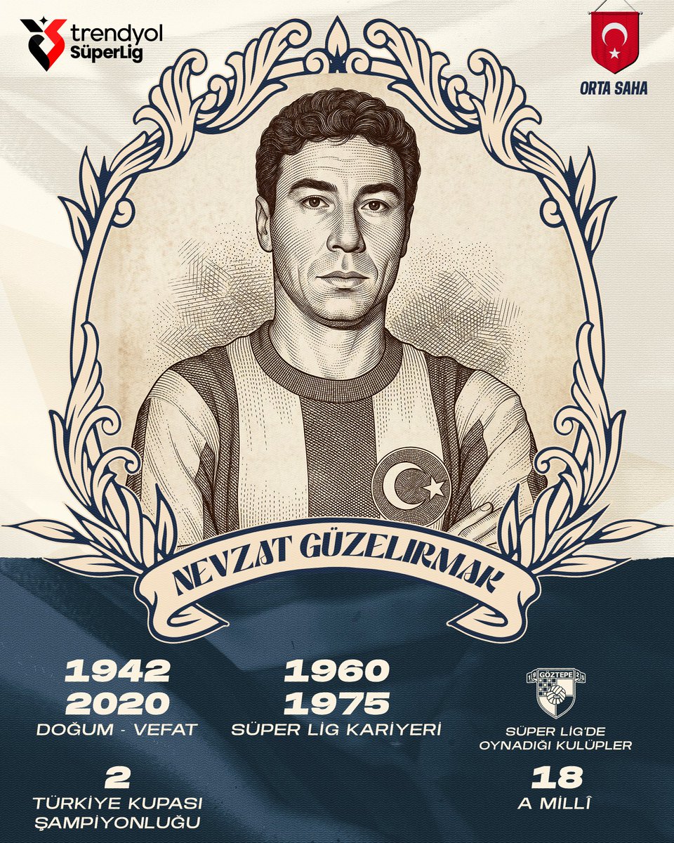superlig's tweet photo. Kariyerine başladığı yerde futbolu bitirdi. 👏

Çocukluğumuzun sporcu kartlarını ligimizin efsaneleriyle görmeye devam ediyoruz. 🤩

Nostaljik Sporcu Kartları serisinde bugün Göztepe'den Nevzat Güzelırmak var. 🟡🔴 

#TrendyolSüperLig | @Goztepe https://t.co/WLLc10VNiy