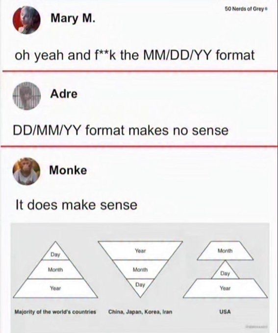 MemesToView's tweet photo. https://t.co/imrEXziirH