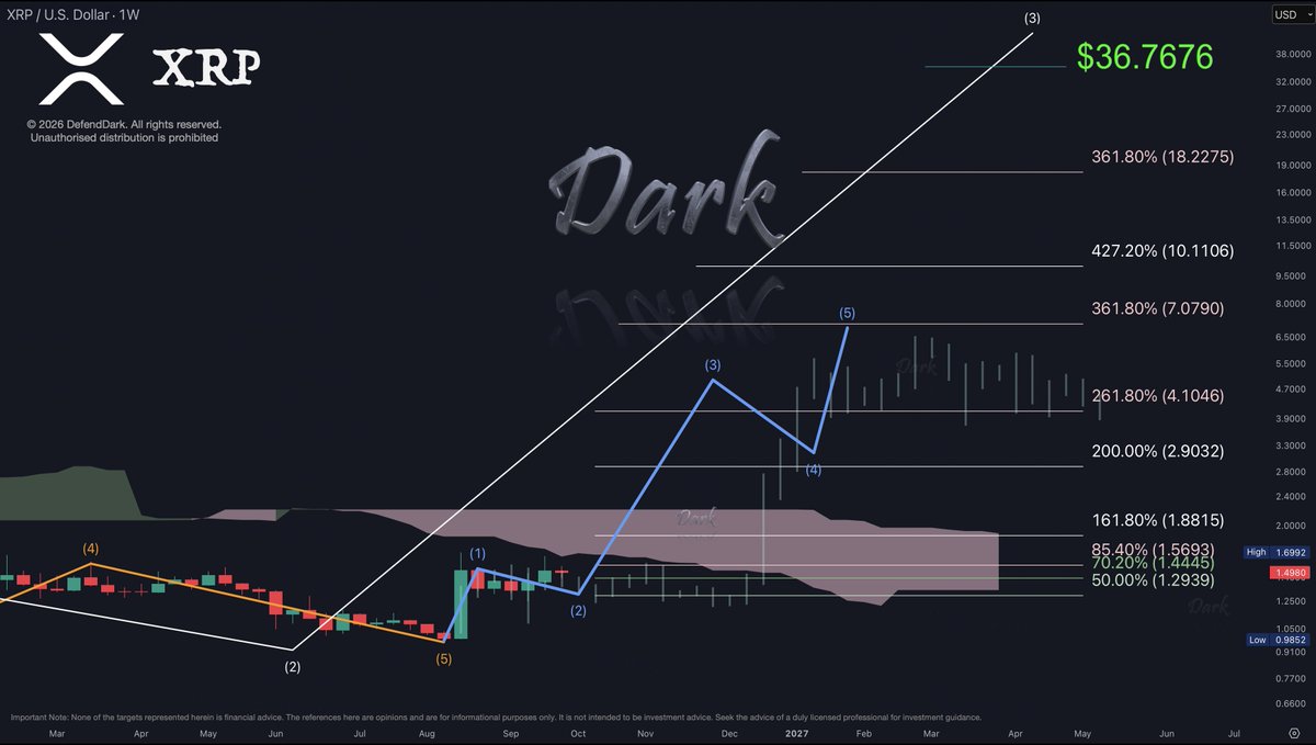 DefendDark tweet picture