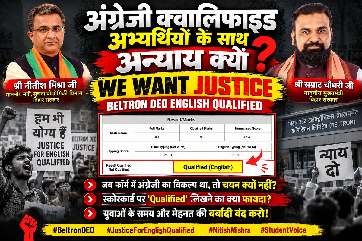 Chandan31065624's tweet photo. बेल्ट्रॉन DEO भर्ती 2024 के ल परीक्षा पास करने के बाद स्कोरकार्ड पर 'Qualified (English)' होने के बावजूद अंग्रेजी क्वालिफाइड अभ्यर्थियों को पैनल से बाहर करना सरासर अन्याय है। युवाओं की मेहनत और समय बर्बाद न हो!
  ​#BeltronDEO #JusticeForEnglishQualified @mishranitish #samrat4bjp https://t.co/KUORg2QTtv