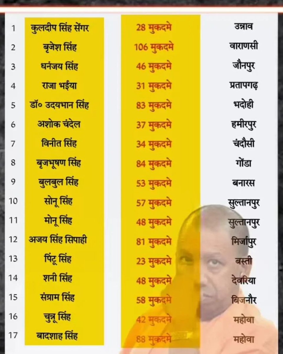 T36737875's tweet photo. @Ankit4_BJP और यह लोग ब्रह्मा जी के मुख से पैदा हुए हैं महात्मा है और यह महिला सम्मान करने वाले लोग हैं ll https://t.co/3M0r9YvShZ
