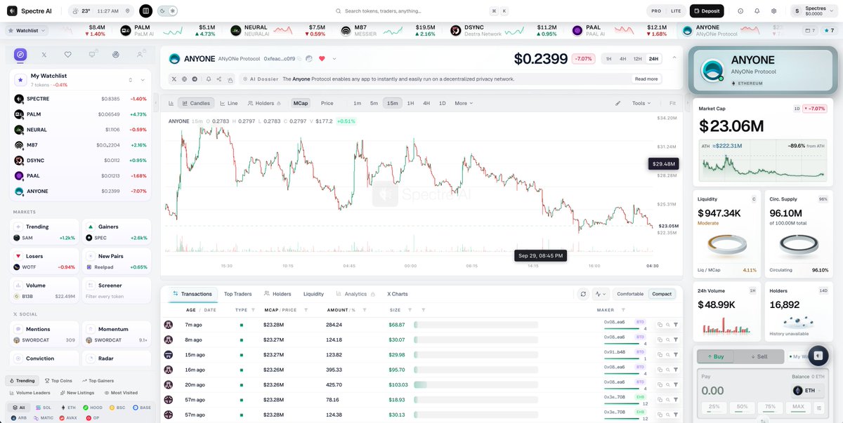 Spectre__AI's tweet photo. There are plenty of new features in the AI Screener, including Watchlists heatmaps, Social runners, new navigation panels and more.

This month the Spectre Team is investing in a brand new high speed infrastructure which will mark the beginning of trading, attention market automations and unlock a brand new direction.