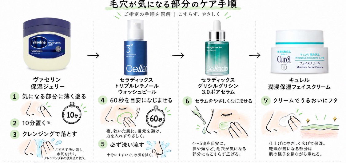 rdhzsb's tweet photo. 有益な事を言います。
つまりはこういう事です🔽 https://t.co/O6Zv2pcHbq