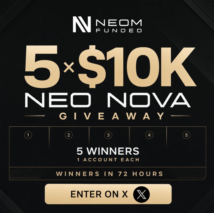neomfunded's tweet photo. 🎁 NEOM FUNDED GIVEAWAY

We're giving away:

5 × $10K NEO NOVA accounts.

5 traders.
1 account each.

To enter:

1️⃣ Follow @neomfunded
2️⃣ Like + repost this post
3️⃣ Reply with your main trading market
4️⃣ Tag 2 traders

Winners will be announced in exactly 72 hours.

Good luck. 🤝 https://t.co/SZGJOBymsu