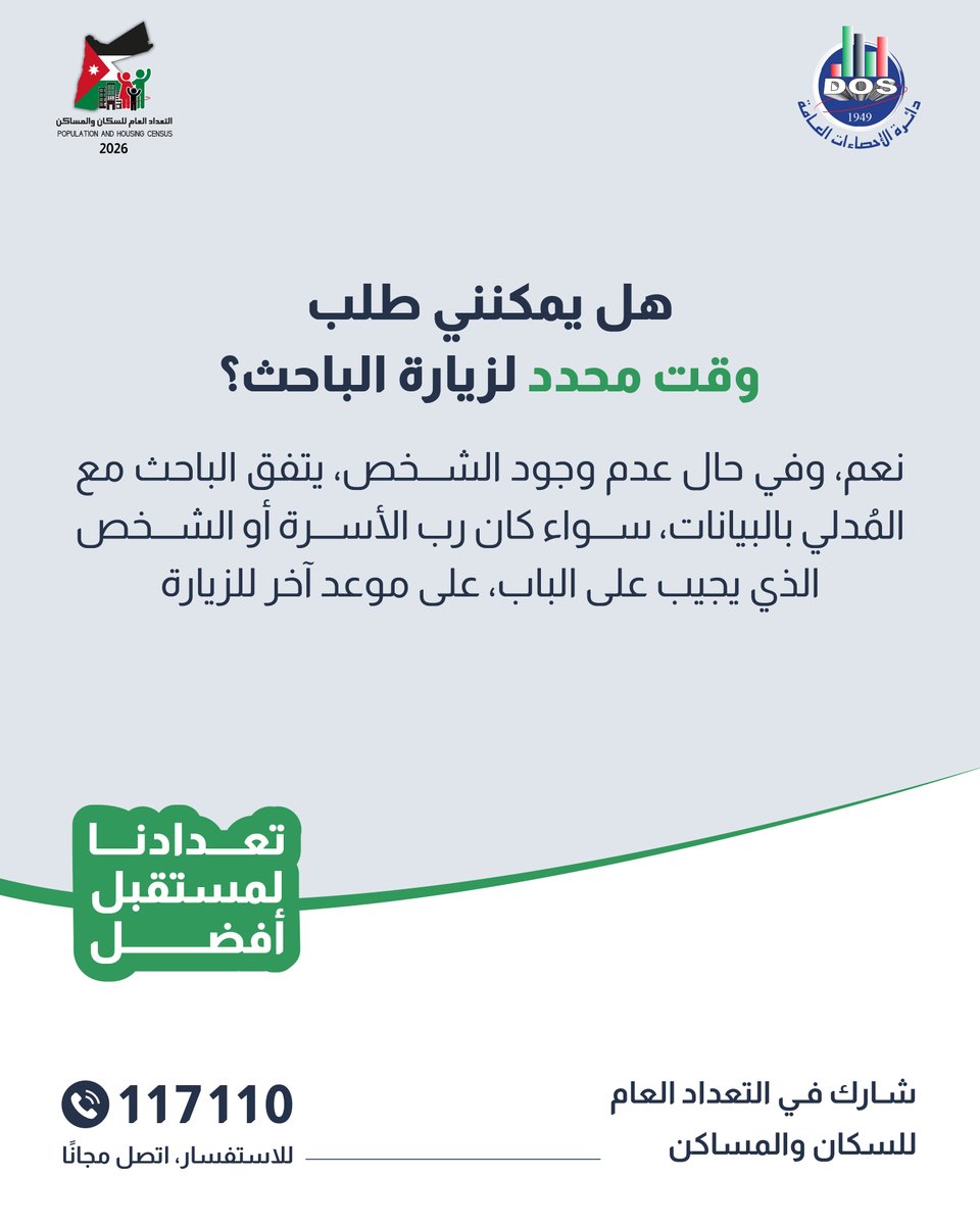 statisticsofjo's tweet photo. سؤال و جواب حول التعداد

#تعدادنا_لمستقبل_أفضل
#دائرة_الاحصاءات_العامة
#التعداد_العام_للسكان_والمساكن_2026
#الأردن https://t.co/sh0RbA1dtO