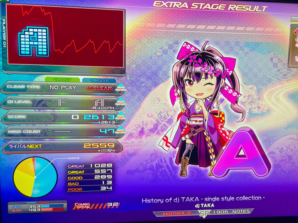 lolotte_hitode's tweet photo. 今日のほし12
新曲とdigitized oceanハード！久しぶりにランプ更新っぽい更新あってうれしい……！ https://t.co/ocI567FxDm