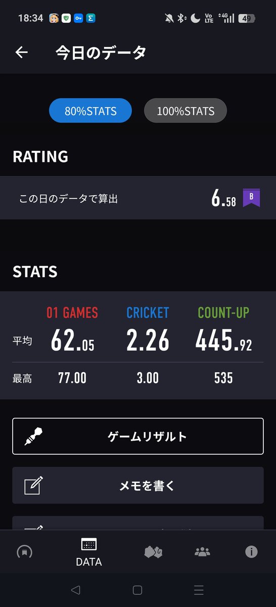 Takasho_453's tweet photo. 遂にレーティング5に到達しました！✨
今日はゼロワンもクリケも絶好調🎯
次の目標はBフラ昇格！より一層頑張らなければ…🔥 https://t.co/vVtSPIjJ5F