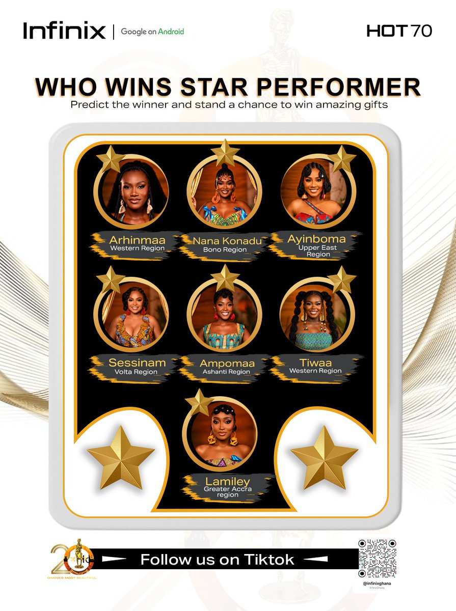 InfinixGhana's tweet photo. Who takes Star Performer crown tonight?
Drop your prediction using #InfinixHot70 and #GMBInfinixHot70 for a chance to win amazing Infinix gifts! 🎁
#InfinixGhana #Infinix #GhanasMostBeautiful #StarPerformer #InfinixHot70 #GMBInfinixHot70 #HotLikeYou #GMB2026 #45WFastCharge https://t.co/PcQjkRU7AO