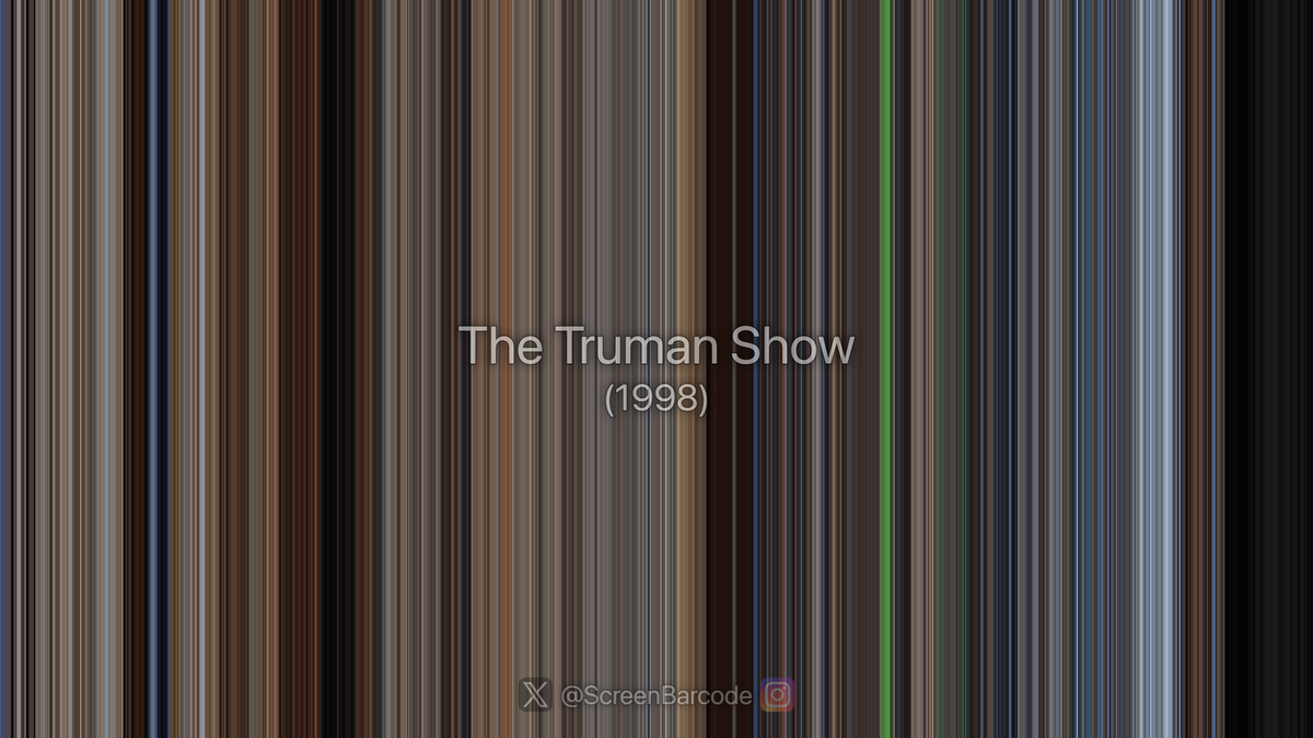 ScreenBarcode's tweet photo. The Truman Show (1998) - Barcode &amp; Poster
Dir. Peter Weir

Cast: Jim Carrey, Laura Linney, Noah Emmerich, Natascha McElhone, Ed Harris, Holland Taylor, Brian Delate, Paul Giamatti. https://t.co/bMQQzTidVk