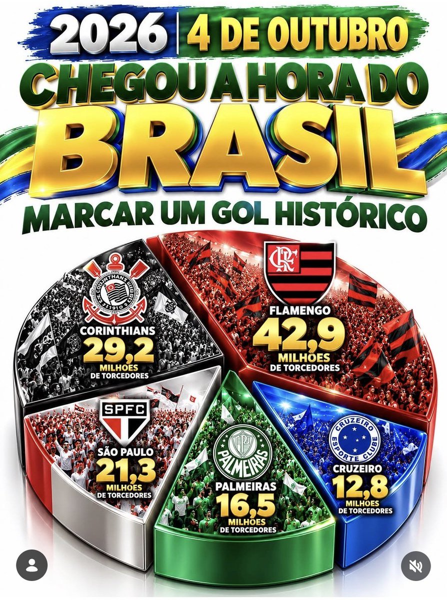 Alex_Drumond_'s tweet photo. Bom dia Nação! SRN 🔴⚫️  2️⃣2️⃣✅️
Precisamos eleger Flávio Bolsonaro e Douglas Ruas no primeiro turno.2️⃣2️⃣✅️ https://t.co/L1JmEqA8cH