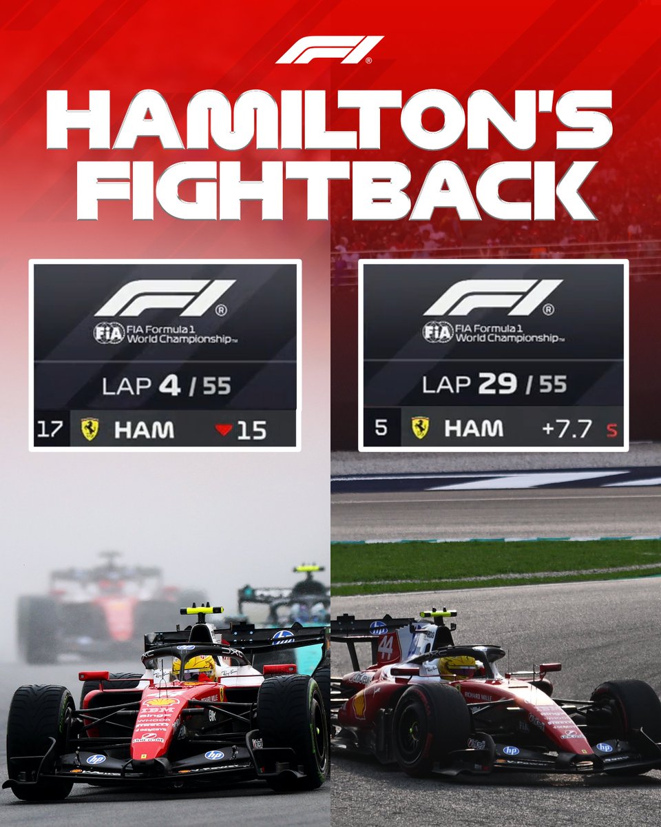 F1's tweet photo. A great fightback from Lewis after a frustrating start 💪

#F1 #BahrainGP https://t.co/zD1TRxYBMM