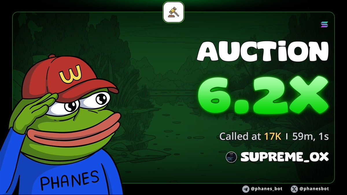 Supremex099's tweet photo. 6.2x call on $AUCTION

5rfN5RBoAYJApnXvhCrh9xcapQGEJNG8sd9zyJDkpump https://t.co/DyI2TwRkym