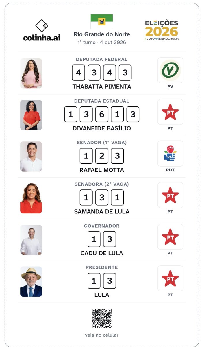 oquevocevaiser's tweet photo. É sobre. https://t.co/hprlMsVAPX