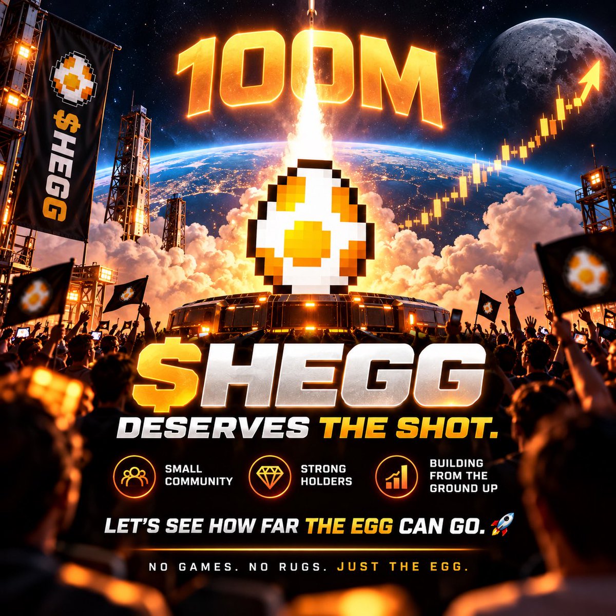HonestEggSOL's tweet photo. @MrHodlReal 🥚 $HEGG deserves the shot. 👀

Small community, strong holders, and we’re building from the ground up.
Let’s see how far the Egg can go. 🚀🥚

No games. No rugs. Just the Egg. https://t.co/FtebePViGJ