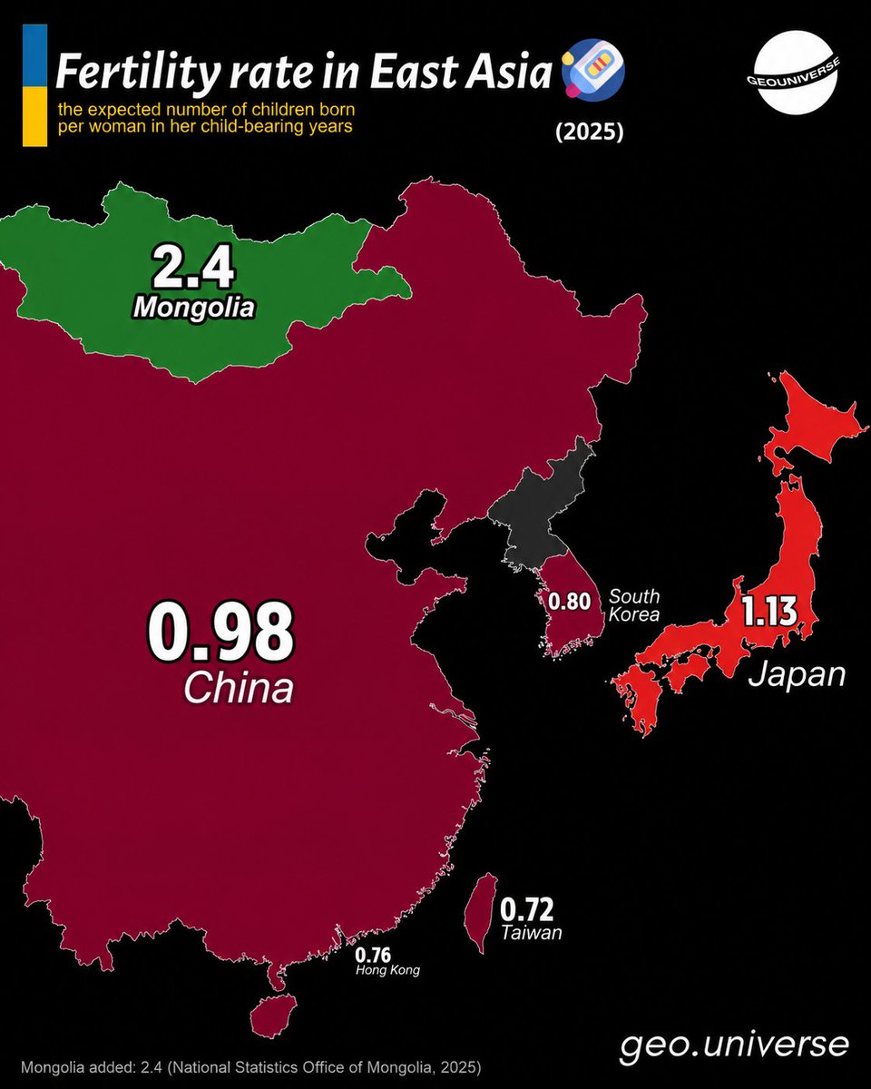 frontierviking1's tweet photo. @ReturnsJourney The future of East Asia is Mongol!
(as was the past I guess) https://t.co/dHIxr7AscN