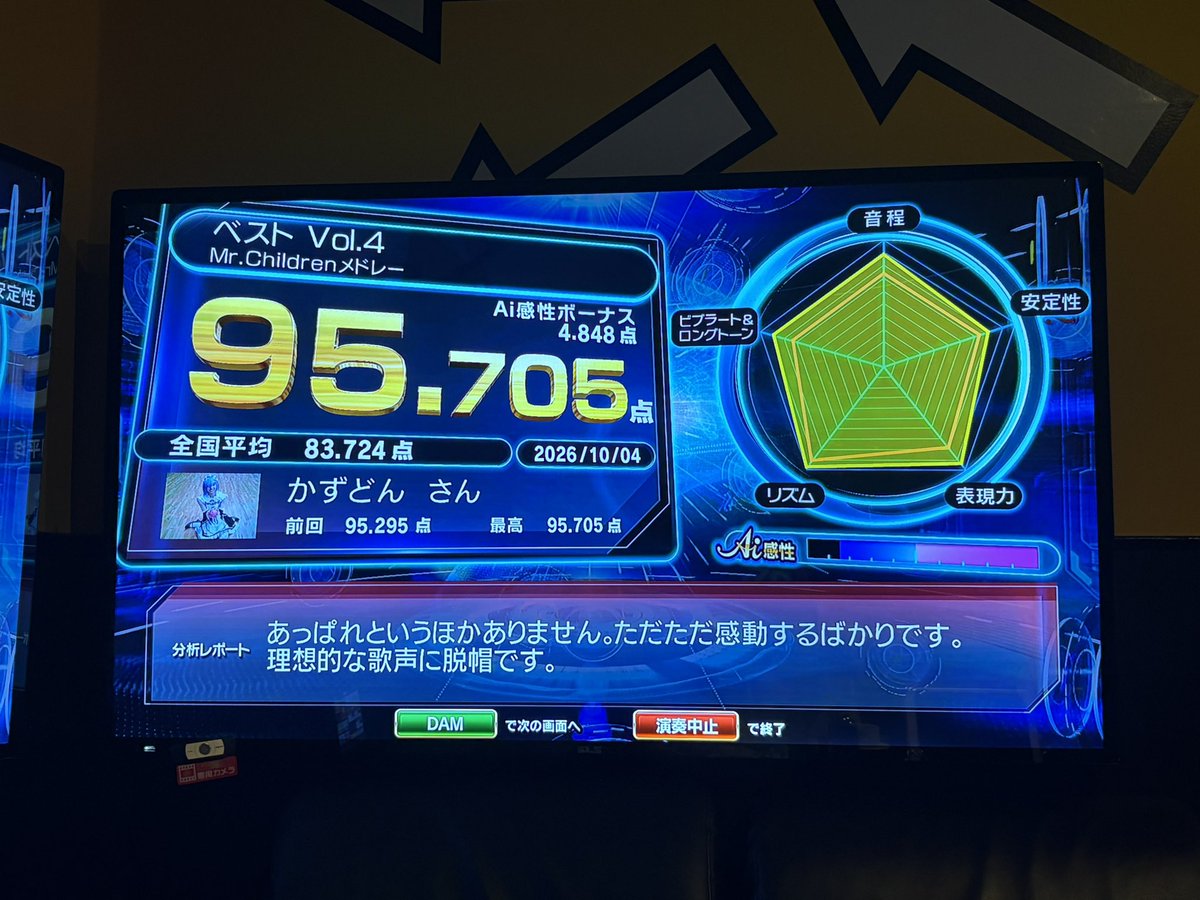 11_7_16_92's tweet photo. 静岡帰ります https://t.co/BDi4zNz63L