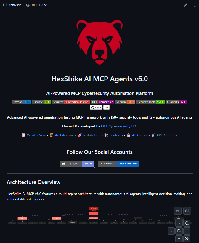RodmanAi's tweet photo. 10 GITHUB REPOS BRINGING AI INTO CYBERSECURITY

AI isn't just changing how we build software.

It's also changing how security teams find, test and fix vulnerabilities.

1. PentestGPT
AI assistant for reasoning through penetration testing workflows and findings.
https://t.co/9ZcItviCti

2. Caido
Modern toolkit for intercepting and analyzing web traffic during security research.
https://t.co/E2yv2L2Jge

3. HexStrike AI
Connect AI agents with cybersecurity tools through an MCP-based framework.
https://t.co/wVj3W9dqJ2

4. Strix
AI-powered security testing for investigating applications and finding vulnerabilities.
https://t.co/xlYhXK5975

5. Nuclei
Fast, template-based vulnerability scanner for applications and infrastructure.
https://t.co/Vr7yol06Oq

6. Semgrep
Code-aware security scanning that helps catch vulnerabilities before deployment.
https://t.co/UXshu3HJIF

7. Gitleaks
Find exposed API keys, passwords, tokens and other secrets in Git repositories.
https://t.co/gzbcvI0c3R

8. OWASP Amass
Discover domains, subdomains and infrastructure to understand external attack surfaces.
https://t.co/xpX7sLwzf2

9. Wazuh
Open-source platform for security monitoring, detection, vulnerability management and log analysis.
https://t.co/KzY46IlhYq

10. Prowler
Assess cloud environments against security best practices and compliance frameworks.
https://t.co/JYRDnoAogJ

Save these repos if you're exploring AI-powered cybersecurity.