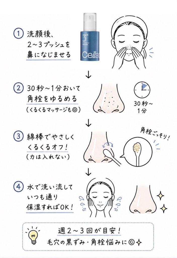 boueitaikasuka's tweet photo. 皮脂はこのやり方で取り除かないとずっと治んないよ。ゴリゴリ汚れ取れて横転 https://t.co/j0jh6ZJEKK