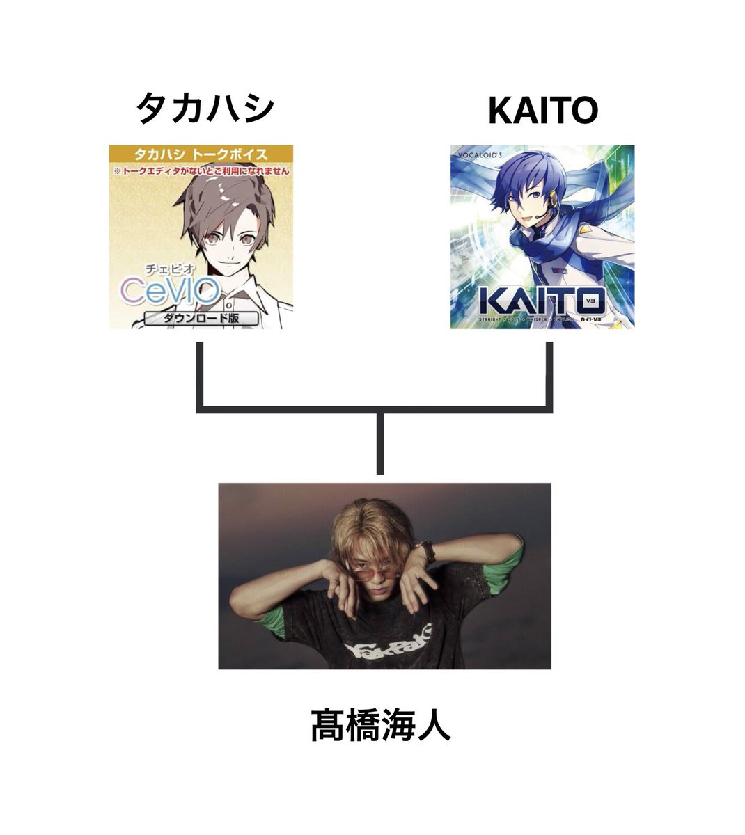 HaYuTeA's tweet photo. なるほど https://t.co/ydM9CMUzbr