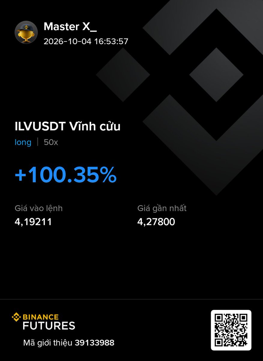 lbc796's tweet photo. @Cryptobullmaker Sự khởi đầu $ILV https://t.co/g8YK6hlXBv
