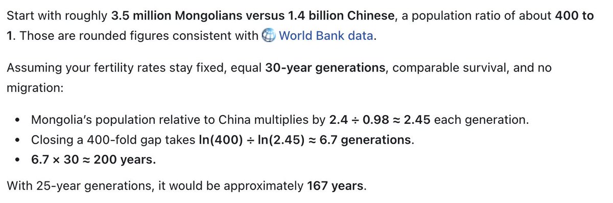 frontierviking1's tweet photo. @ReturnsJourney Assuming current fertility rates stay unchanged Mongolia's population will overtake China's in 6.7 generations. https://t.co/Hj5p7KE0lC