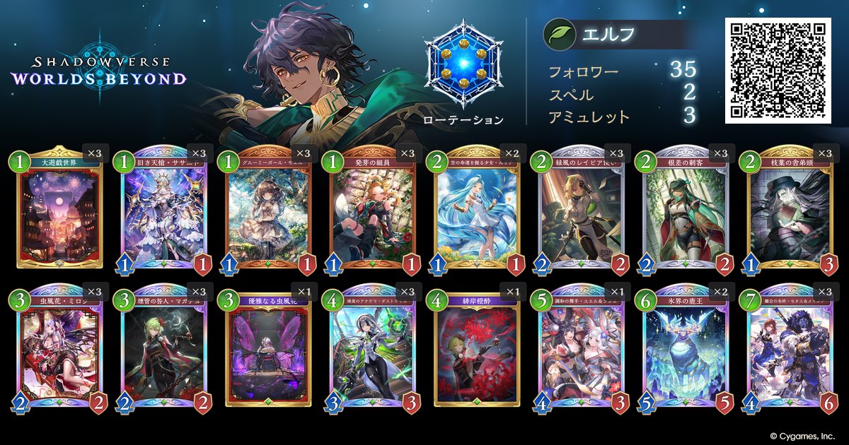 mattsu__sv's tweet photo. RAGE Shadowverse Japan Championship 2026 Season 3 ファイナリスト！！

シンガポールtop8に続いて好調すぎる！！
このままGFもPSも勝つぞ！！

Day1 6-0 Day2 6-1 プレーオフ1-0

ダストデイズエルフ7-1
カットスロートネメシス 7-0

#VLWIN #ALLVARREL #シャドバPS #RJC https://t.co/bmepwsBh7F