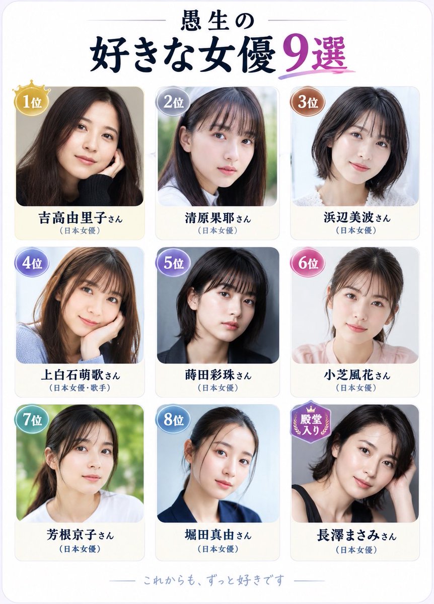 MasaokiSakata's tweet photo. Xの逸りに便乘して、「愚生の好きな女優9選」を作つて見ました🤠🥺😍👍 https://t.co/KvZfXJAmOF