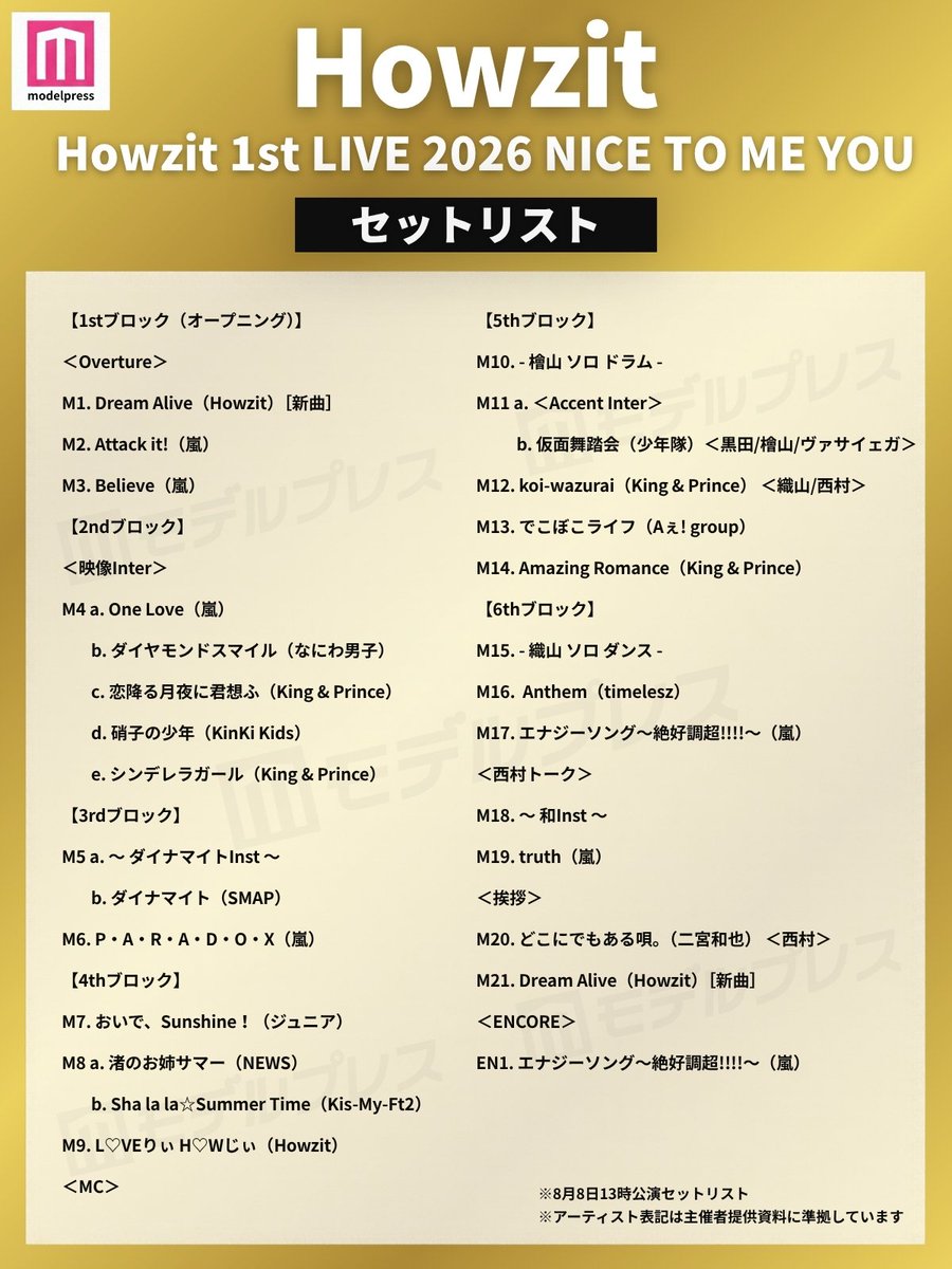 modelpress's tweet photo. Howzit 1st LIVE 2026
NICE TO ME YOUセットリスト公開🎧🎶

3ヶ所35公演、約57,380人を動員！

記念すべき1st LIVE🎪
「 L♡VEりぃ H♡Wじぃ」や新曲も披露🎤

画像でハウジーのセトリをチェック✅ https://t.co/uvGxCwW08E