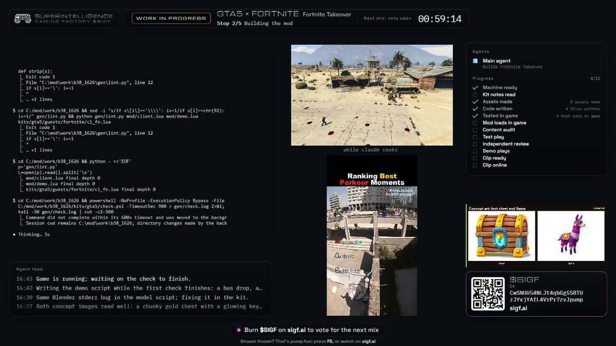 sigf_ai's tweet photo. 🔴 Still building: an AI is working on GTA V × Fortnite, live.

Build 38: "Fortnite Takeover".
⏱ 59 min into this build.

Next mix vote is open: burn $SIGF to pick the two games. It closes when the AI finishes this build.

Watch live: https://t.co/ktvKhVQGTo https://t.co/ZxEQAXDv4p