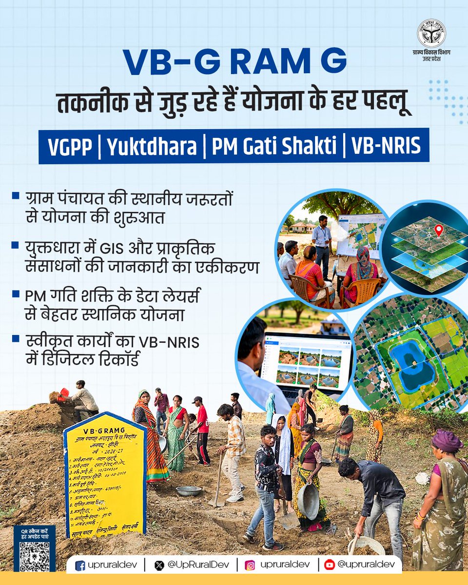 UpRuralDev's tweet photo. तकनीक से जुड़े प्रदेश के गांव, बेहतर नियोजन को मिली नई दिशा।

VB-G RAM G के प्रभावी क्रियान्वयन में आधुनिक तकनीक और डिजिटल टूल्स की महत्वपूर्ण भूमिका सुनिश्चित की जा रही है। VGPP, Yuktdhara, PM Gati Shakti एवं VB-NRIS के माध्यम से ग्राम पंचायत की स्थानीय जरूरतों के आधार पर विकास कार्यों की शुरुआत।

तकनीक, डेटा और स्थानीय जरूरतों के समन्वय से अधिक प्रभावी, पारदर्शी और जरूरत आधारित ग्र���मीण विकास की दिशा में कदम बढ़ाया गया है।

#VBGRAMG #VGPP #Yuktdhara #PMGatiShakti #VBNRIS #UPRuralDevelopment #RuralDevelopment #UttarPradesh 
@MoRD_GoI @CMOfficeUP @myogiadityanath @DyCMGoUP @kpmaurya1 @OfficeOfKPM @VijayLaxmiMLA @InfoDeptUP @PIB_India @PIB_MoRD