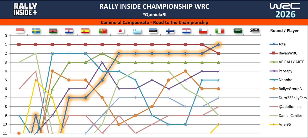 Rally_Inside tweet picture